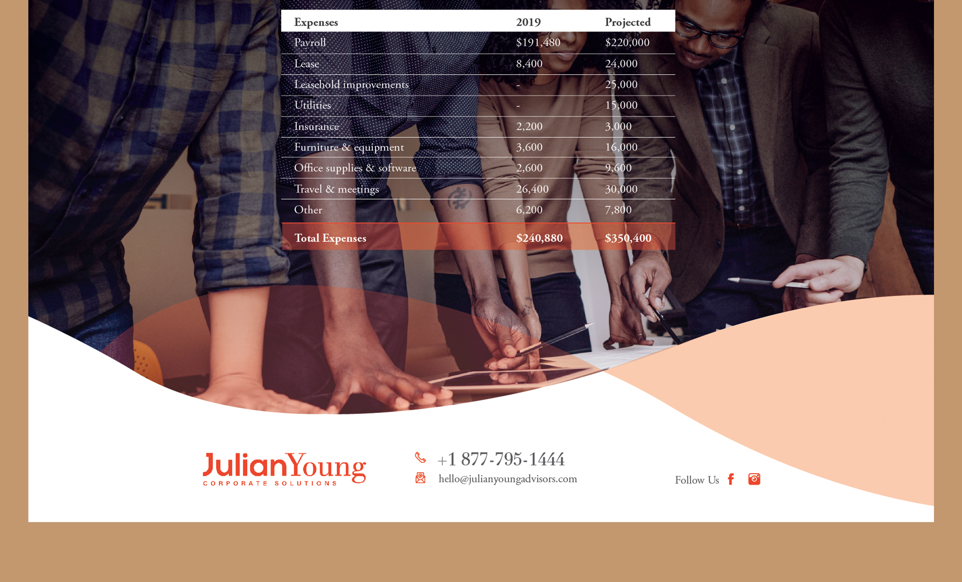 Julian Young